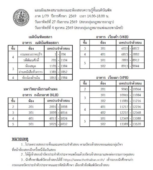 ประกาศ ผังเลขที่นั่งสอบ สนามสอบ อาคารที่สอบการสอบข้อเขียนความรู้ชั้นเนติบัณฑิต ภาคหนึ่ง สมัยที่ 79