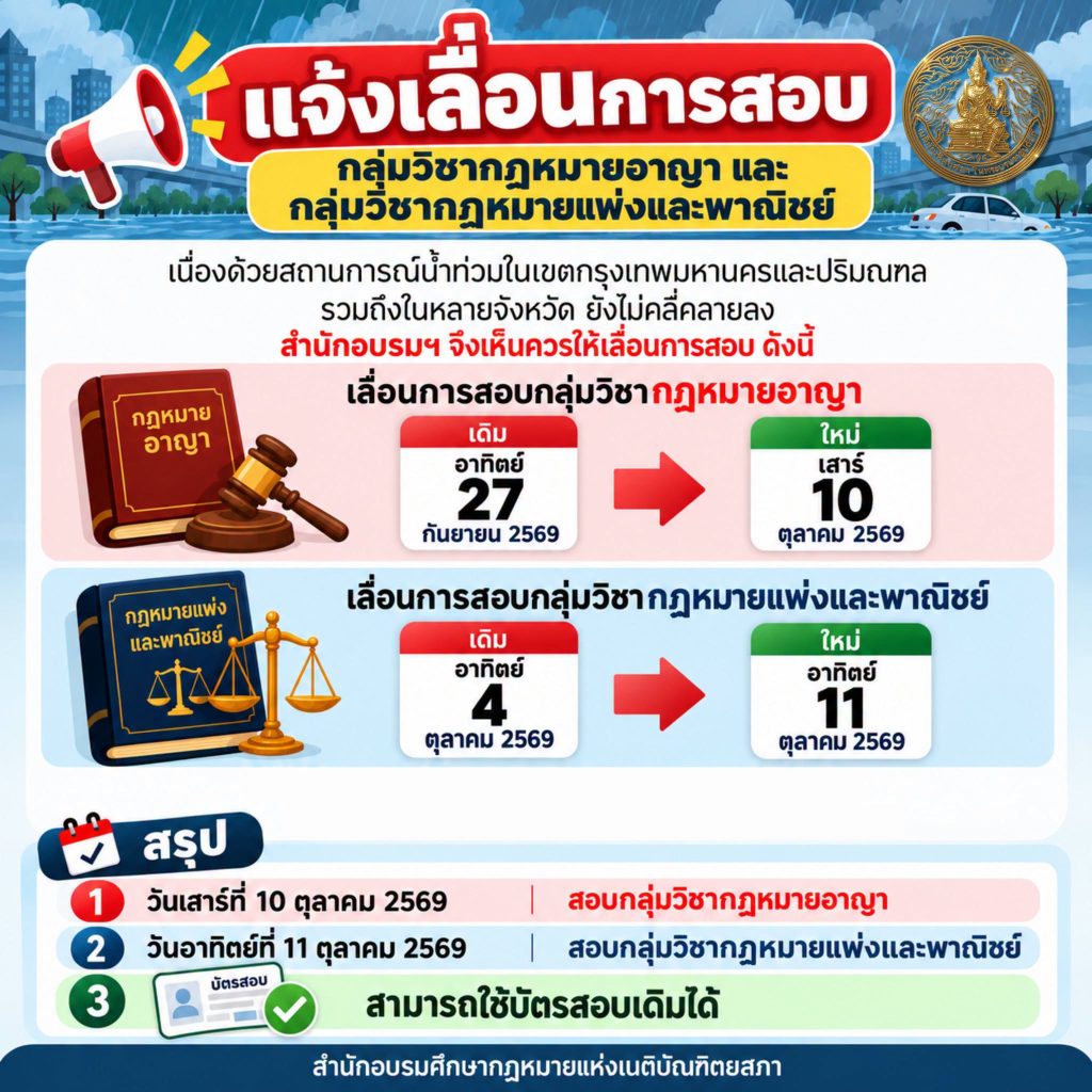ประกาศสำนักอบรมศึกษากฎหมายแห่งเนติบัณฑิตยสภา เรื่อง เลื่อนกำหนดวันสอบข้อเขียนความรู้ชั้นเนติบัณฑิต ภาค 1  สมัยที่ 79 ครั้งที่ 2 (กลุ่มกฎหมายอาญาและกลุ่มกฎหมายแพ่งและพาณิชย์)