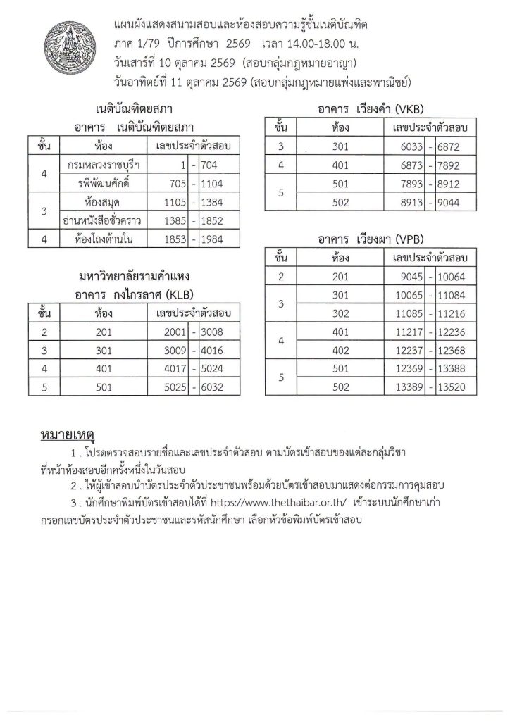 แผนผังแสดงสนามสอบและห้องสอบความรู้ชั้นเนติบัณฑิต ภาค 1 สมัย 79 ปีการศึกษา 2569