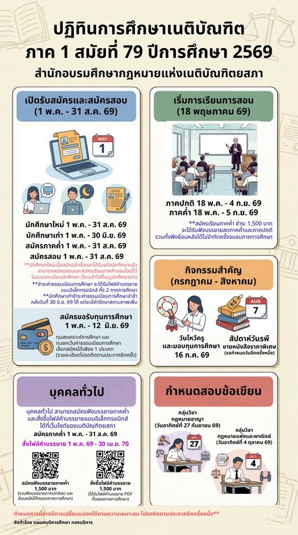 ปฏิทิน1.69